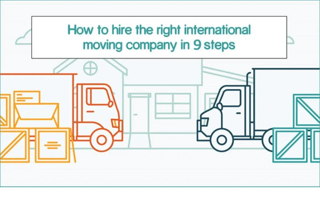 Top Questions To Ask International Moving Companies